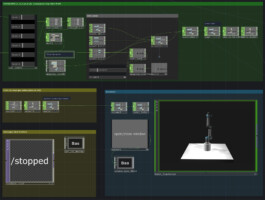 HYBRID THINGS LAB